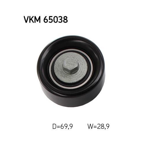 SKF Umlenk-/F&uuml;hrungsrolle, Keilrippenriemen VKM 65038