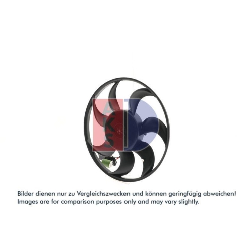 AKS DASIS L&uuml;fter, Motork&uuml;hlung 158100N