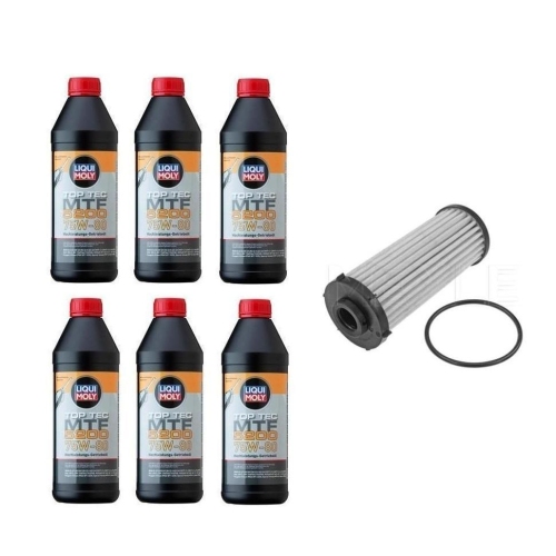 Hydraulikfiltersatz Set Meyle+ 6 Liter Liqui Moly Automatikgetriebeöl