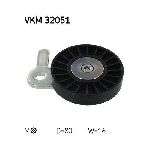 SKF Riemenspanner, Keilrippenriemen