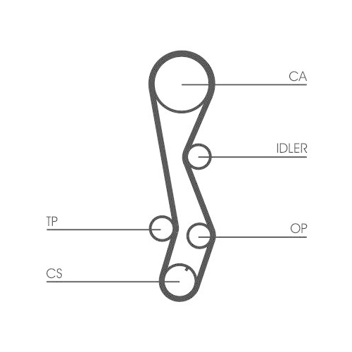 CONTINENTAL CTAM Zahnriemen CT1030