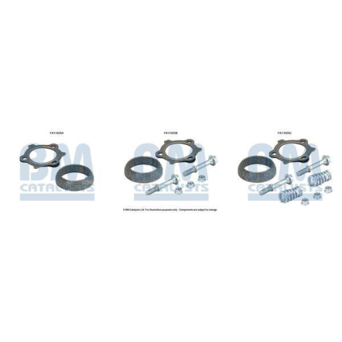 BM Catalysts Montagesatz, Ru&szlig;-/Partikelfilter FK11025