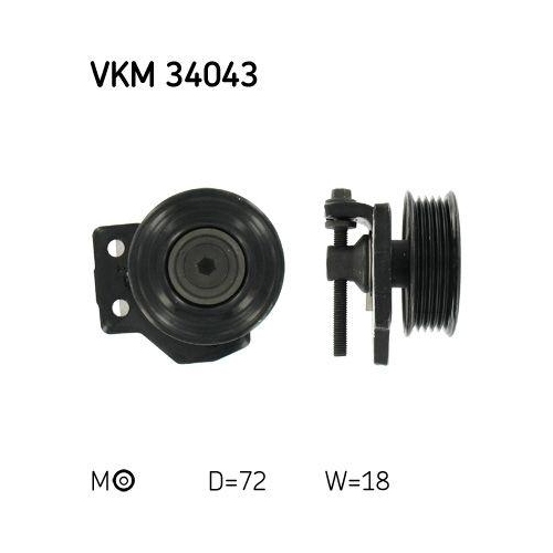 SKF Riemenspanner, Keilrippenriemen