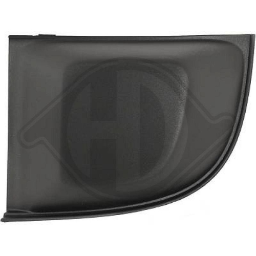 DIEDERICHS L&uuml;ftungsgitter, Sto&szlig;f&auml;nger HD Priority Parts 3405047