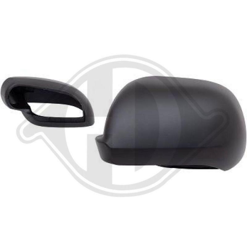 DIEDERICHS Abdeckung, Au&szlig;enspiegel 1016229