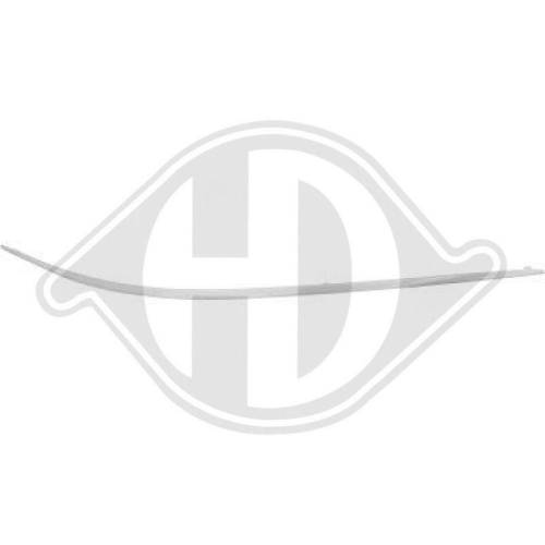 DIEDERICHS Zier-/Schutzleiste, Sto&szlig;f&auml;nger HD Tuning 1626064