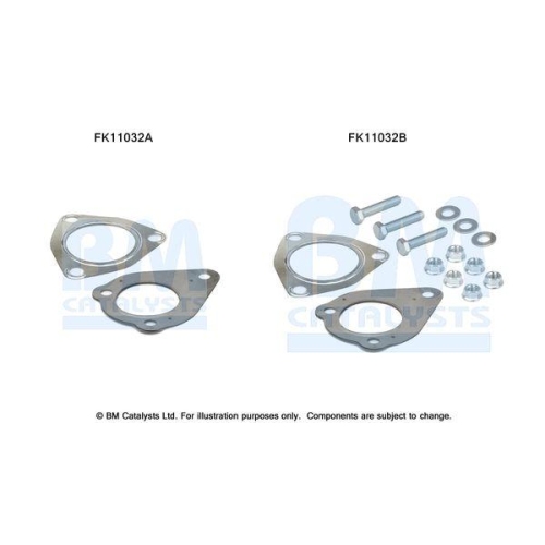 BM Catalysts Montagesatz, Ru&szlig;-/Partikelfilter FK11032