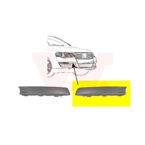 VAN WEZEL Zier-/Schutzleiste, Sto&szlig;f&auml;nger ** Equipart ** 5839587