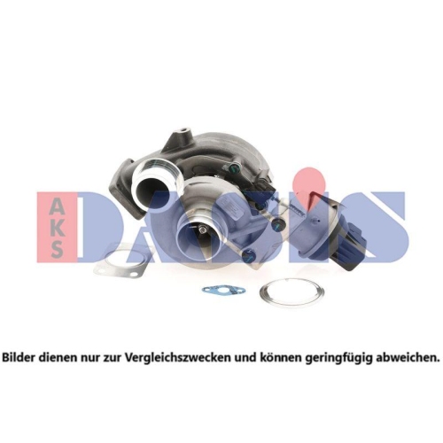 AKS DASIS Lader, Aufladung 045217N