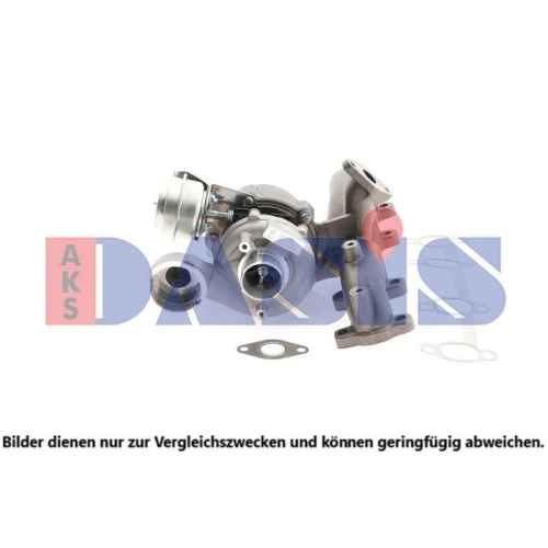 AKS DASIS Lader, Aufladung 045219N