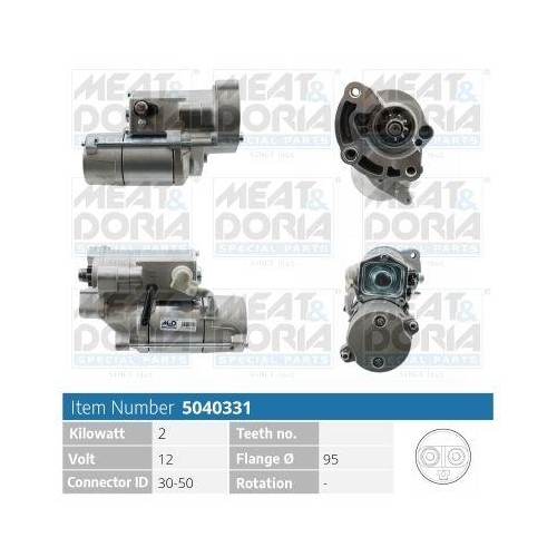 MEAT & DORIA Starter 5040331