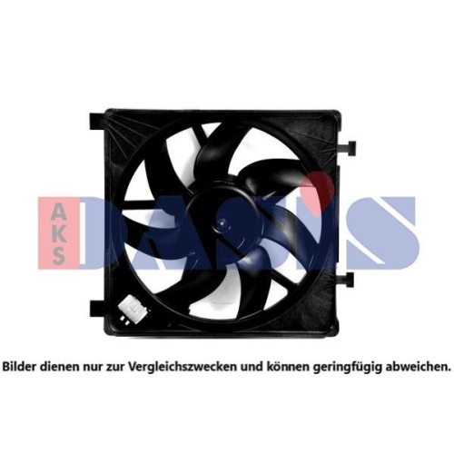 AKS DASIS L&uuml;fter, Motork&uuml;hlung 048153N
