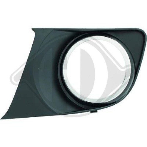 DIEDERICHS Blende, Sto&szlig;f&auml;nger HD Priority Parts 3052063