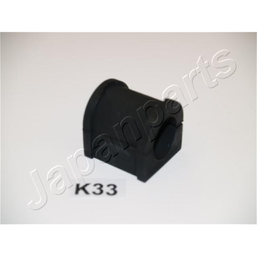 JAPANPARTS Lagerbuchse, Stabilisator RU-K33