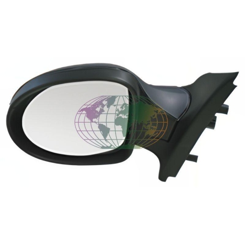 Lexmond Trading BV Au&szlig;enspiegel 7248082