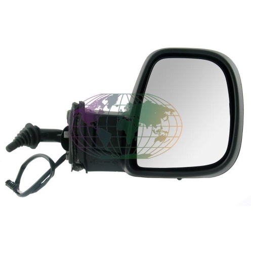 Lexmond Trading BV Au&szlig;enspiegel 2035075