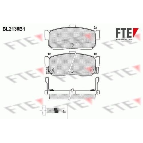 FTE Bremsbelagsatz, Scheibenbremse