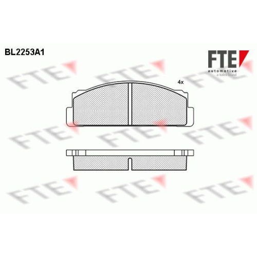FTE Bremsbelagsatz, Scheibenbremse