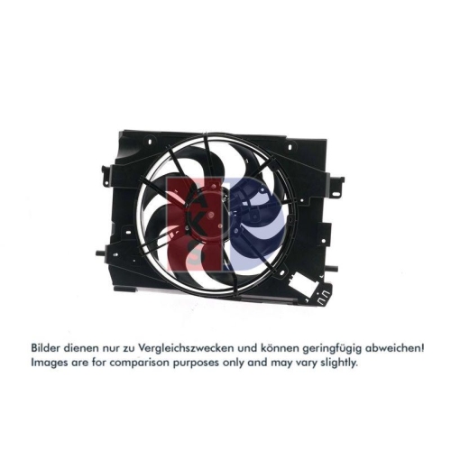 AKS DASIS L&uuml;fter, Motork&uuml;hlung 188082N