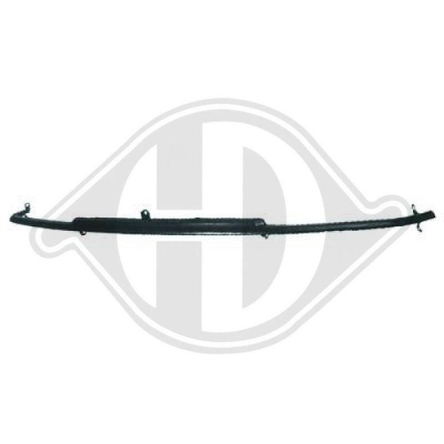 DIEDERICHS Rahmen, K&uuml;hlergitter 5204208