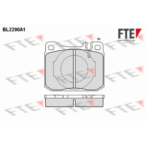 FTE Bremsbelagsatz, Scheibenbremse