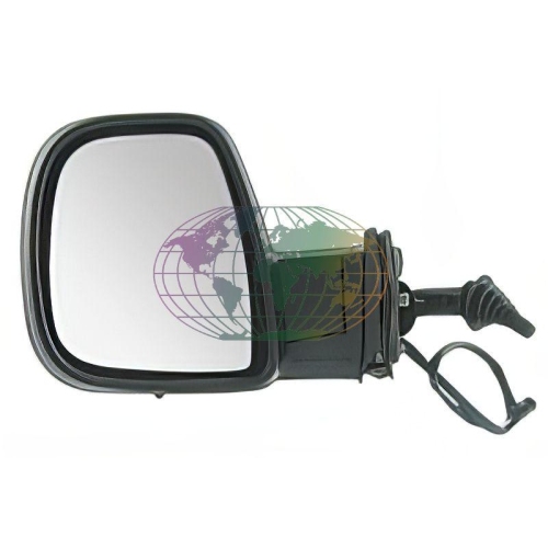 Lexmond Trading BV Au&szlig;enspiegel 2035082