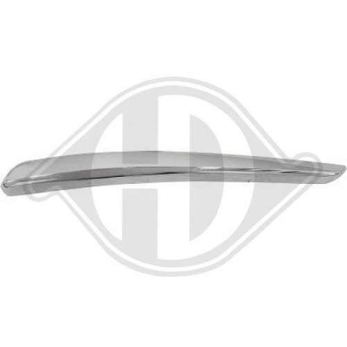 DIEDERICHS Zier-/Schutzleiste, Sto&szlig;f&auml;nger