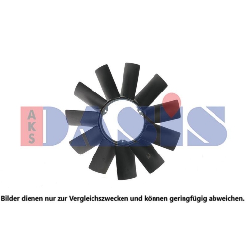 AKS DASIS L&uuml;fterrad, Motork&uuml;hlung 058014N