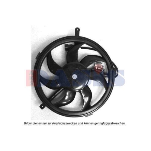 AKS DASIS L&uuml;fter, Motork&uuml;hlung 058075N