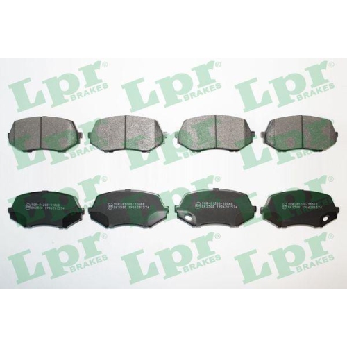 LPR Bremsbelagsatz, Scheibenbremse