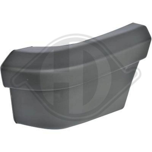 DIEDERICHS Sto&szlig;f&auml;nger 3480053