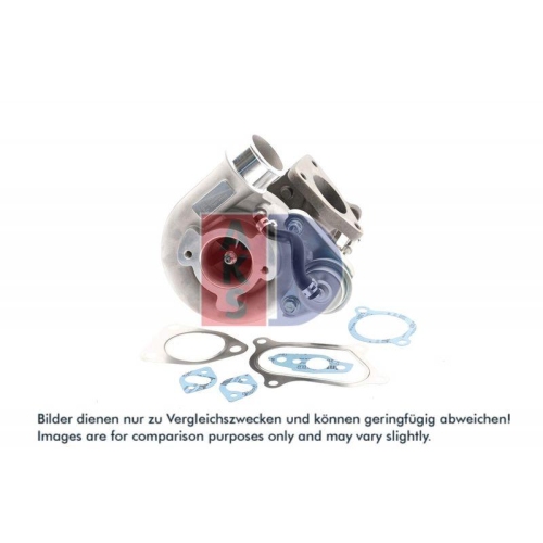 AKS DASIS Lader, Aufladung 215000N