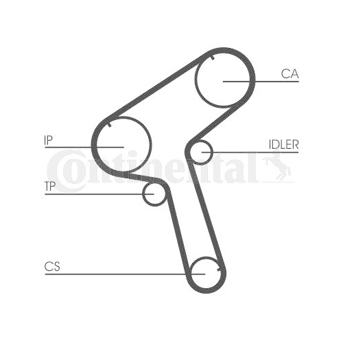 CONTINENTAL CTAM Zahnriemen CT917