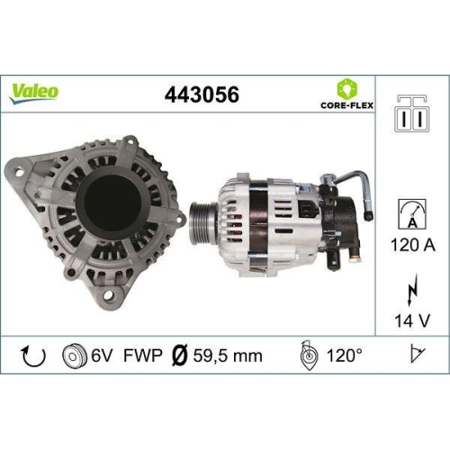 VALEO Generator VALEO CORE-FLEX 443056