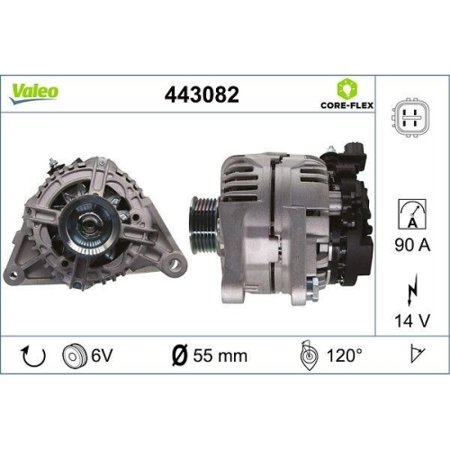 VALEO Generator VALEO CORE-FLEX 443082