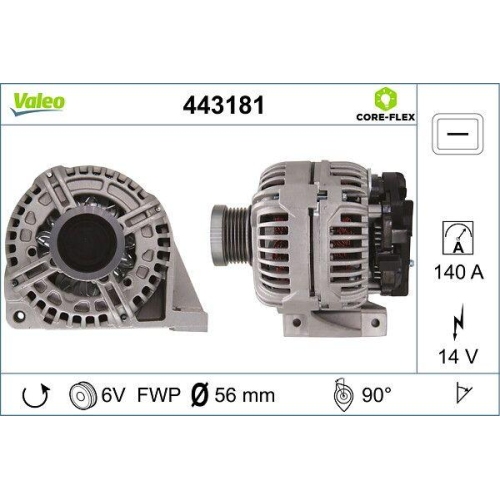 VALEO Generator VALEO CORE-FLEX 443181