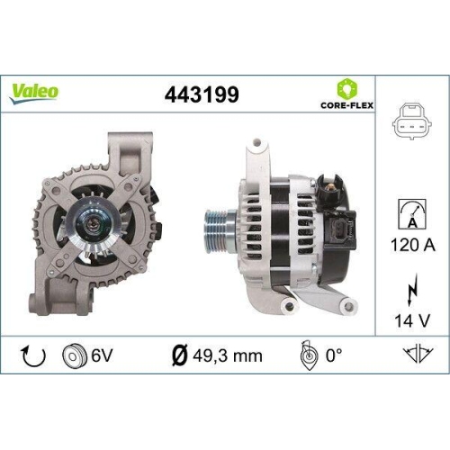 VALEO Generator VALEO CORE-FLEX 443199