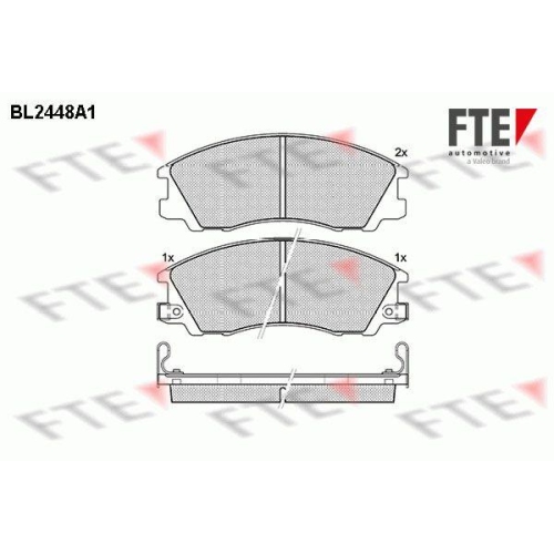 FTE Bremsbelagsatz, Scheibenbremse