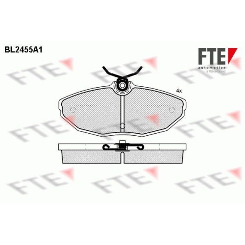 FTE Bremsbelagsatz, Scheibenbremse