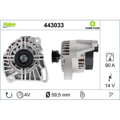 VALEO Generator VALEO CORE-FLEX 443033