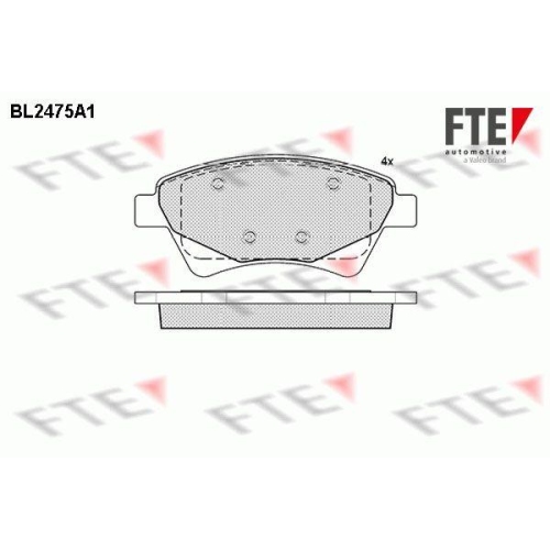 FTE Bremsbelagsatz, Scheibenbremse