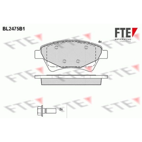 FTE Bremsbelagsatz, Scheibenbremse