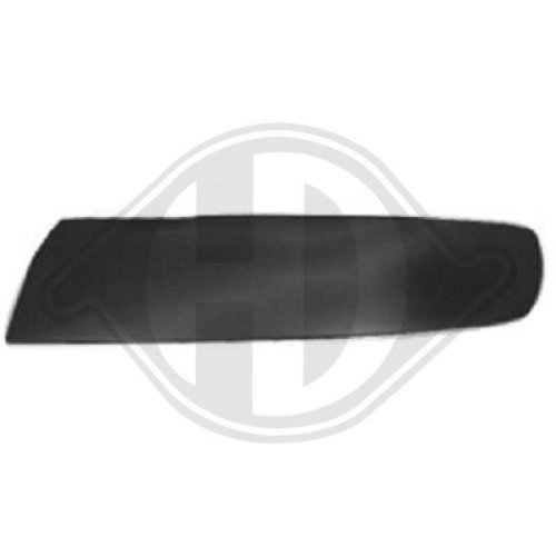 DIEDERICHS Zier-/Schutzleiste, Stoßfänger 2272163