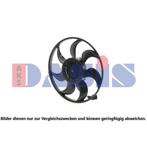 AKS DASIS L&uuml;fter, Motork&uuml;hlung 088178N