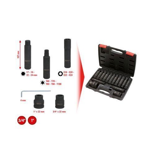 KS TOOLS Steckschl&uuml;sselsatz