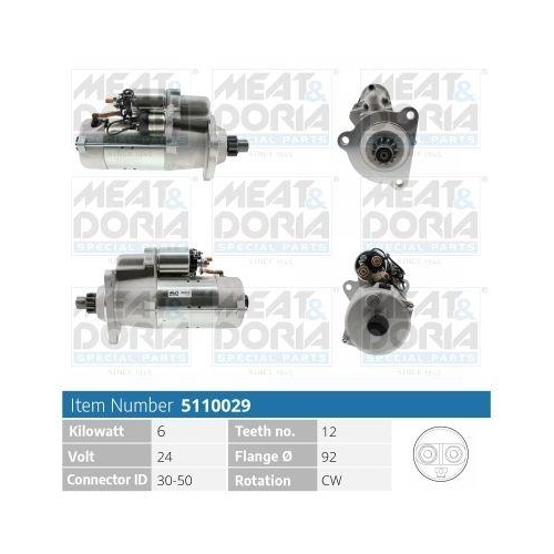 MEAT & DORIA Starter 5110029