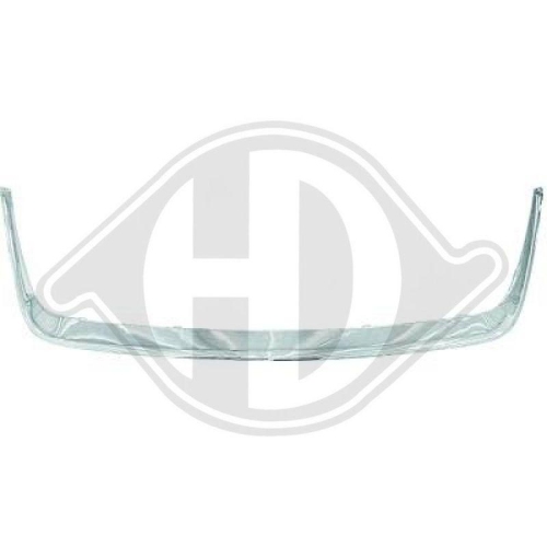 DIEDERICHS Blende, K&uuml;hlergitter