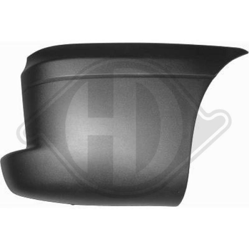 DIEDERICHS Sto&szlig;f&auml;nger 3485056