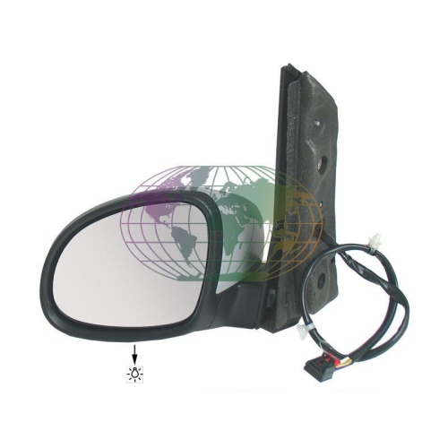 Lexmond Trading BV Au&szlig;enspiegel 9299086