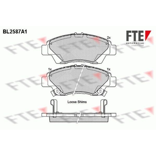 FTE Bremsbelagsatz, Scheibenbremse